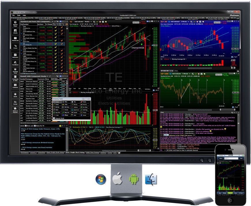 Free Forex Trading Software For Mac
